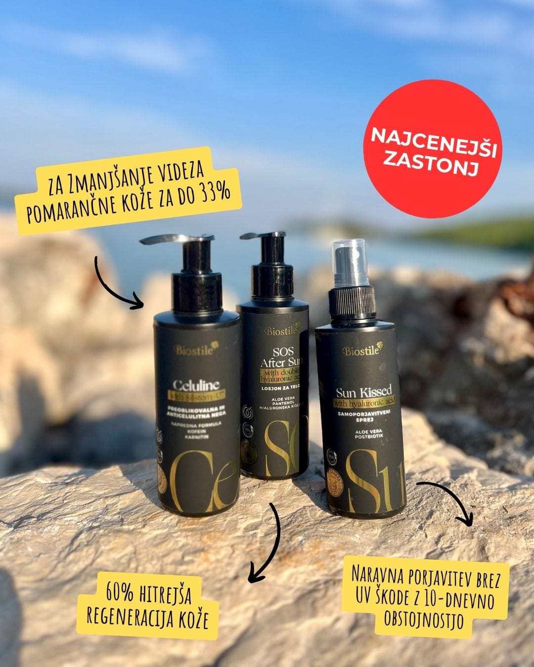 Sun Kissed + Celuline + SOS After Sun
